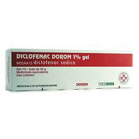 Diclofenac zentiva 10 mg/g gel