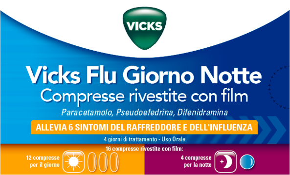 Vicks flu giorno notte compresse rivestite con film paracetamolo, pseudoefedrina cloridrato e difenidramina cloridrato