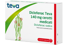 Diclofenac teva 140 mg cerotti medicati  diclofenac sodico