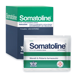 Somatoline0,1% + 0,3% emulsione cutanea